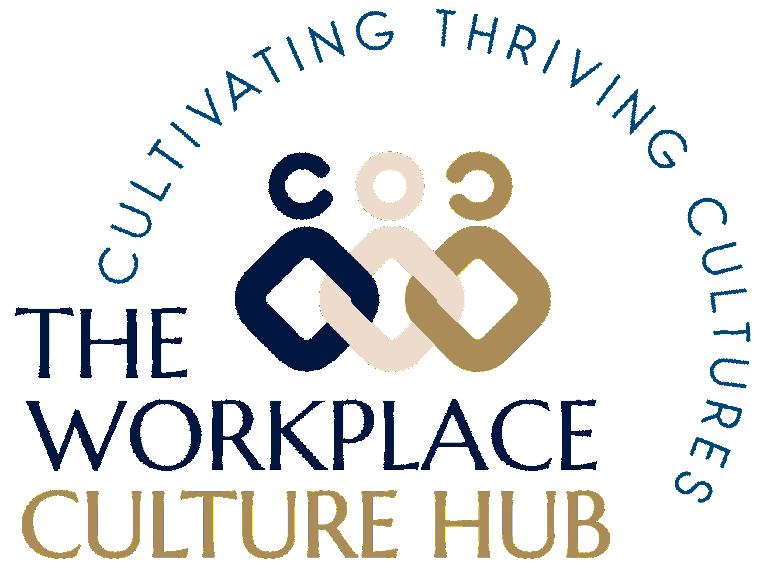 The Workplace Culture Hub